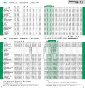 Fahrtübersicht Linie 1 Sylter Verkehrsgesellschaft