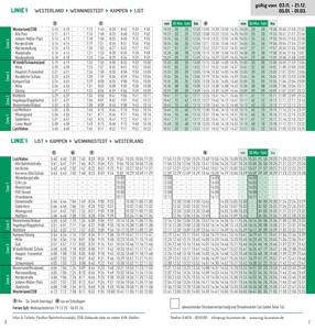 Fahrtübersicht Linie 1 Sylter Verkehrsgesellschaft